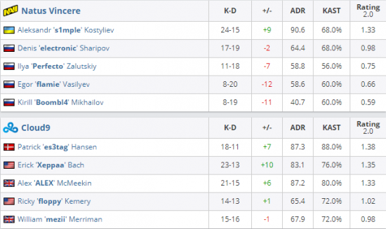 探索中国电竞节超级冠军杯与北京智慧电竞赛事中心的深度合作