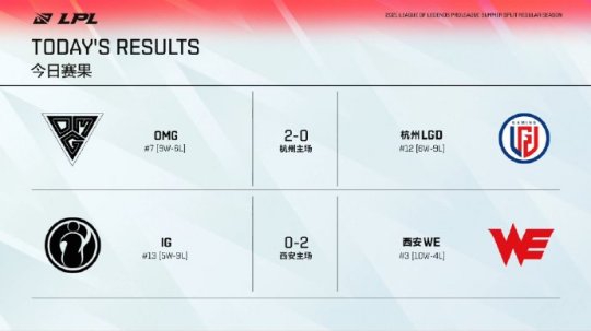 Shopify Rebellion Black战队与ENVY选手ion结束合作