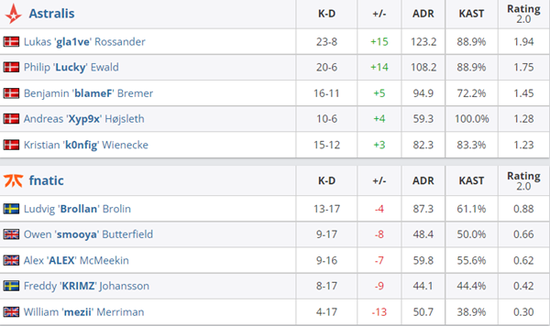两会建议强制关闭游戏引发热议